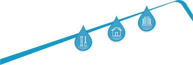Introducing ck cleaning's client forum. Ck S Plumbing Drain Cleaning Services In Raleigh And Wake County Nc