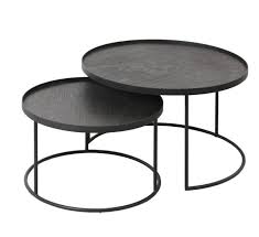 Safavieh nonie coffee table with tray top. Round Tray Coffee Table Set S L Axom Home