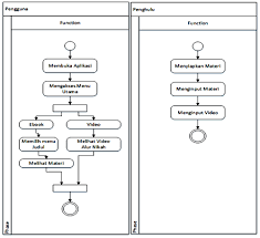 Pusat studi dan penelitian islam mesir. Https Iopscience Iop Org Article 10 1088 1742 6596 1028 1 012045 Pdf