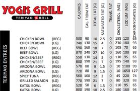 Nutrition Info Yogis Grill