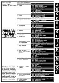 Pin By Kit Chan On Nissan Altima Nissan Nissan Titan Nissan Xterra