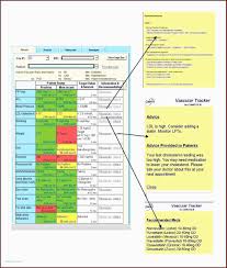 Health risk assessment questionnaire template inspirational health risk assessment questionnaire template proposal templates security assessment how to plan from devices may be for example, desktop pcs, fax machines or specialized medical devices with. Nist 800 Risk Assessment Template Nist 800 30 Revision Sep 2012