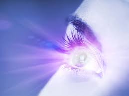 Right eye blinking for male. What Does Eye Twitching Indicate According To Astrology Boldsky Com