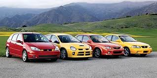 2003 High Performance Compact Comparison