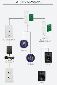 All you need to know about 70v volume controls on pro acoustics tech talk episode 20. Volume Control Wiring Diagram