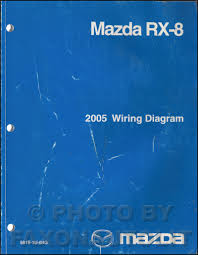 269637 rx8 bose wiring diagram wiring resources. Ah 3219 Rx8 Bose Wiring Diagram Download Diagram