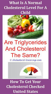 Healthy Food For High Cholesterol Lower Cholesterol Naturally Cholesterol Lowering Foods Lower Cholesterol