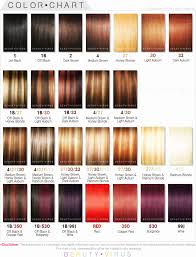 28 Albums Of Ion Color Brilliance Demi Permanent Hair Color