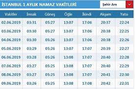 Bu saatte kıblenin yönünü kolaylıkla bulabilirsiniz. Bayram Namazi Saat Kacta Istanbul Da Bayram Namazi Saati