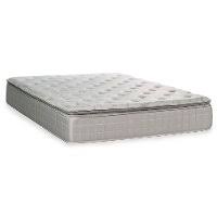 Memory foam solutions queen size 3 inch thick 4 pound density gray visco elastic memory foam mattress pad bed topper. Sleep Inc Pillow Top Queen Size Mattress Richmond Rc Willey