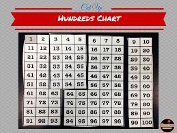 Printable hundreds chart in full color. Engaging Hundreds Chart Activities Part 2 Mr Elementary Math