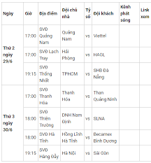 Lịch thi đấu bóng đá việt nam 2022 mới nhất hôm nay. Lá»‹ch Thi Ä'áº¥u Vong 7 V League 2020 Tam Ä'iá»ƒm San Thá»'ng Nháº¥t Bong Ä'a Viá»‡t Nam Viá»‡t Giáº£i Tri