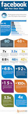 How To Get More Facebook Engagement 20 Easy Tips Social Media Infographic Facebook Marketing Infographic Infographic Marketing
