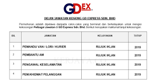 Pelbagai kerja kosong swasta, part time, freelance, full time & internship 2020/2021 terkini. Gd Express Sdn Bhd Seremban
