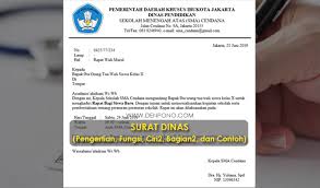 Surat dinas isinya ditujukan untuk keperluan kedinasan, baik itu pemerintah atau swasta. Surat Dinas Pengertian Fungsi Ciri Ciri Bagian Bagian Dan Contohnya Denpono Blog