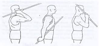 Maybe you would like to learn more about one of these? Lempar Lembing Sejarah Teknik Peraturan Ukuran Lapangan