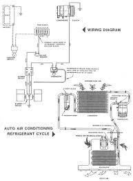 Related posts of air conditioner wiring diagram picture. Rainbow Products Online Nationwide Distributor Of Automotive A C For Older And Newer Model Cars