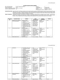 Pdf 8 pengantar akuntansi 2 pdf repan atuna academia edu from www.academia.edu. 1 1 Pengantar Akuntansi 1 Sap Pdf