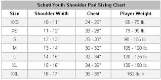 20 specific schutt shoulder pads fitting guide