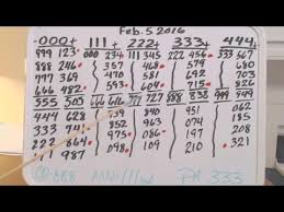 Triples Indicators Lottery Detective 147 Youtube