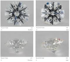 Image result for Diamond White 2017 G