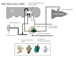 Maybe you would like to learn more about one of these? Mercedes Benz W123 And R107 Diy W123 Transmission Vacuum Diagram Shift Issues