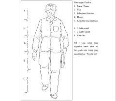 Maybe you would like to learn more about one of these? 3 Contoh Soal Tes Psikotes Gambar Orang Dan Jawabannya Mamikos Info