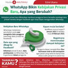 Kebijakan baru yang mewajibkan pengguna menyerahkan data ke facebook itu akan mulai berlaku 8 februari mendatang, demikian. Whatsapp Bikin Kebijakan Privasi Baru Apa Yang Berubah Akutahu Com Sekejap Lebih Cerdas