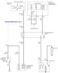 1995 ford f 150 starter wiring diagram 1997 ford f150 starter. Diagram Dodge Ram 2006 Wiring Diagram Full Version Hd Quality Wiring Diagram Diagramband Umncv It
