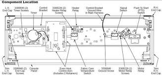 This is a typical wiring diagram for a kenmore series dryer. Wiring Diagram For A Kenmore 60 Series Clothes Dryer Fixya