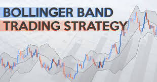 the bollinger bands trading strategy guide