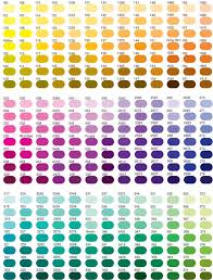 Pms Colour Chart