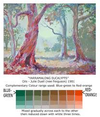 Colour Mixing Paints In General Color Mixing Color Mixing Chart Painting Demo