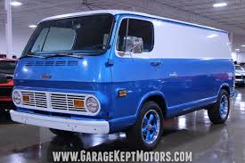 Image result for Blue 1969 Motor Home