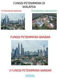 Daftar bandar udara di malaysia. Bab 9 3 Fungsi Petempatan Di Malaysia