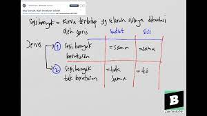 Sdn percobaan 2 kelas / semester : Contoh Gambar Segi Banyak Tidak Beraturan Youtube