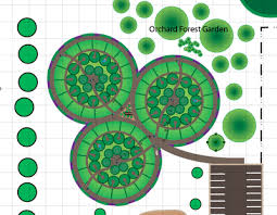 Circle Gets The Square Burnsville Endorses New Community Garden Design Orchard Garden Circular Garden Design Garden Design