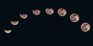 Kanlı ay tutulması 2021 mayıs ayının son günlerinde gerçekleşecek. 2021 Ay Takvimi Ay Tutulmalari Ve Astrolojik Olaylar Minaste Blog