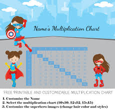 A multiplication chart is a table that shows the product of two numbers. Free Custom Multiplication Chart Printable Customize Then Print