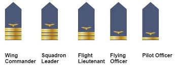 These ranks do not only fact: Nigerian Military Ranks Salaries And Symbols 2020 Update Military Ranks Airforce Ranks Nigerian Navy