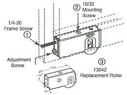You select the wood you want, from oak to pine, in addition to the hardware. Metal Sliding Door Tuneup Home Improvement Stack Exchange
