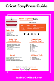 Cricut Easypress Temperature Guide Insideoutlined Easypress Temperature Guide Cricut Easypress Temperature Guide Cricut Easypress