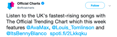 Uk Official Charts Tumblr