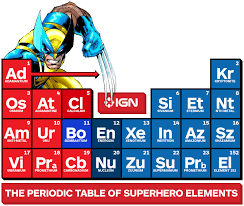 The Periodic Table Of Superhero Elements Periodic Chart Superhero Periodic Table