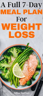 Pin On Best Weight Loss Tips