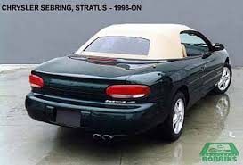 Image result for Spanish Olive 1996 Sebring