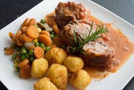 Italienisches Schweinefilet A La Nonna Von Schnurzelchen Aus Landes Rezept Schweinefilet Schweinefilet Rezepte Schweine Filet