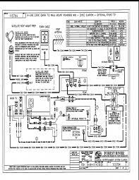 Forest river rv is a division of forest river, inc., a berkshire hathaway company, which. Tv Feed Wiring Diagram Forest River Forums