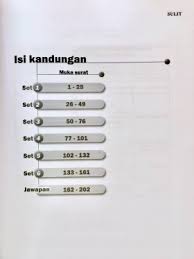 Soalan Latihan Spm Matematik