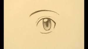 Check out tutorials in youtube, instagram, tumblr and etc. How To Draw Manga Boy Eyes 3 Ways Youtube